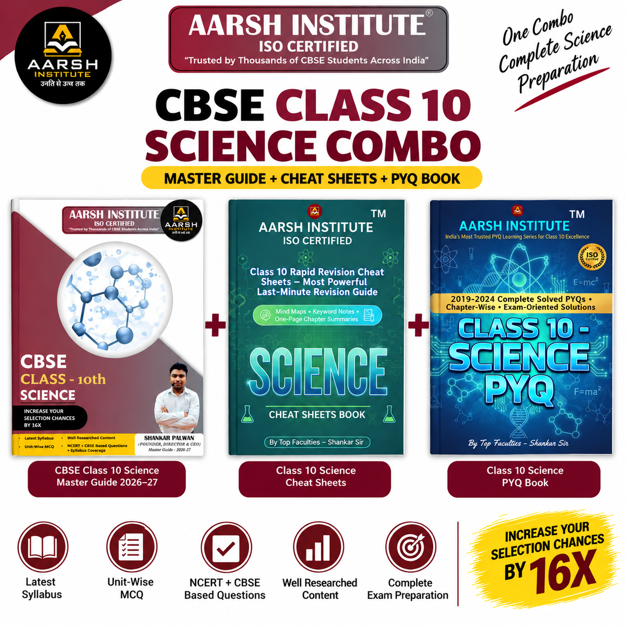 CBSE Class 10 Science Complete Combo – Master Guide + Cheat Sheets + PYQ Book