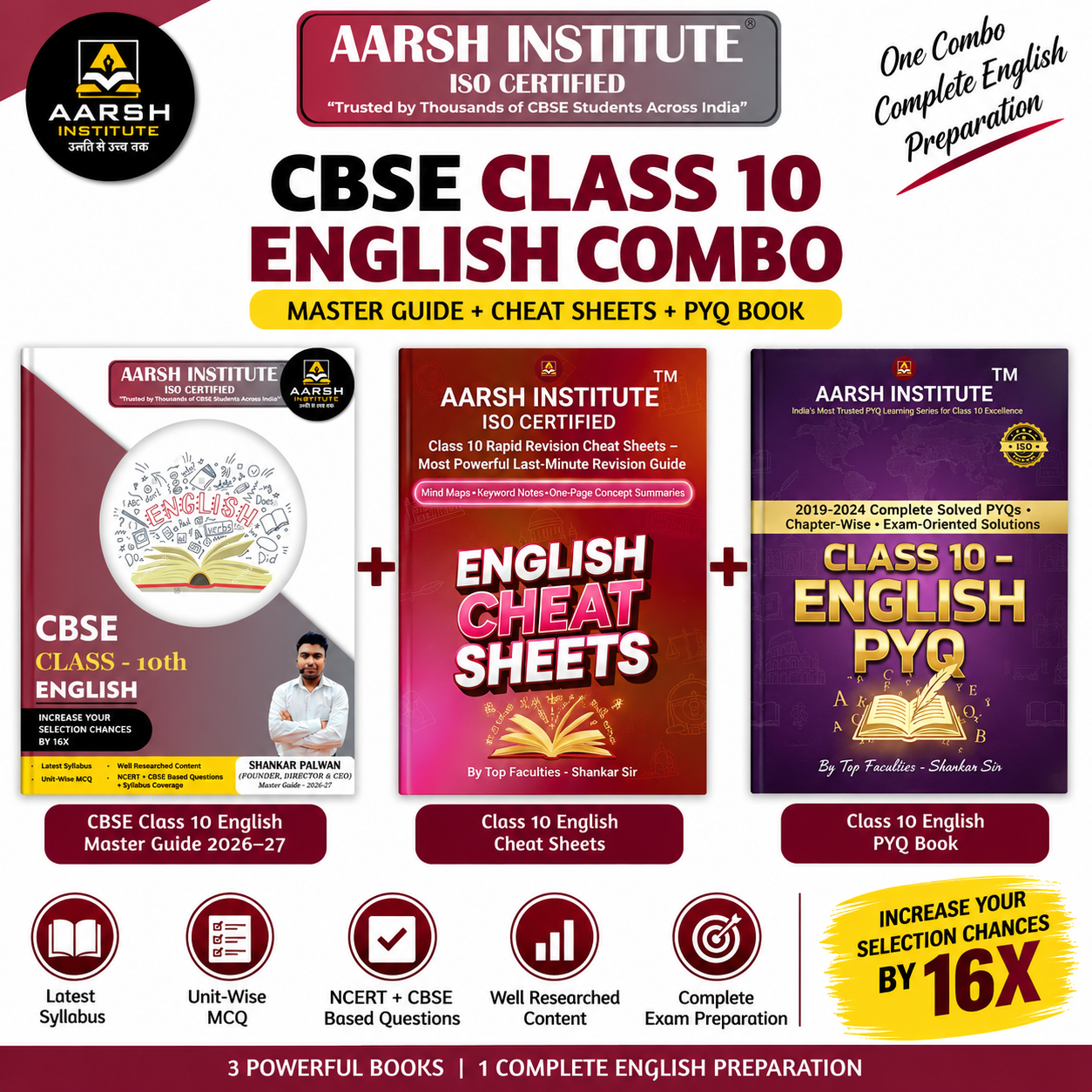 CBSE Class 10 English Complete Combo – Master Guide + Cheat Sheets + PYQ Book