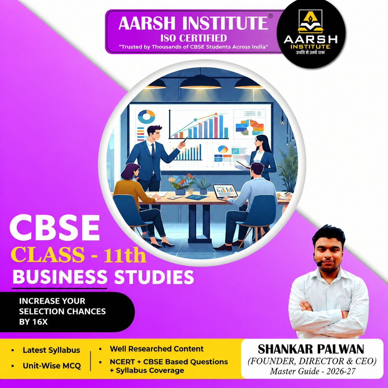 CBSE Class 11 Business Studies Master Guide 2026–27