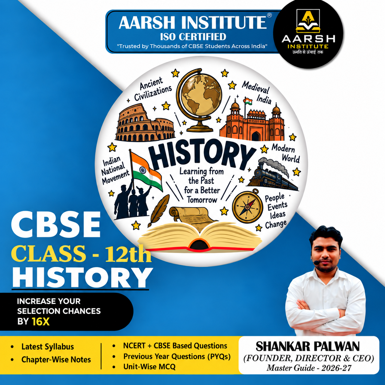 CBSE Class 12 History Master Guide 2026–27 – Hindi Medium