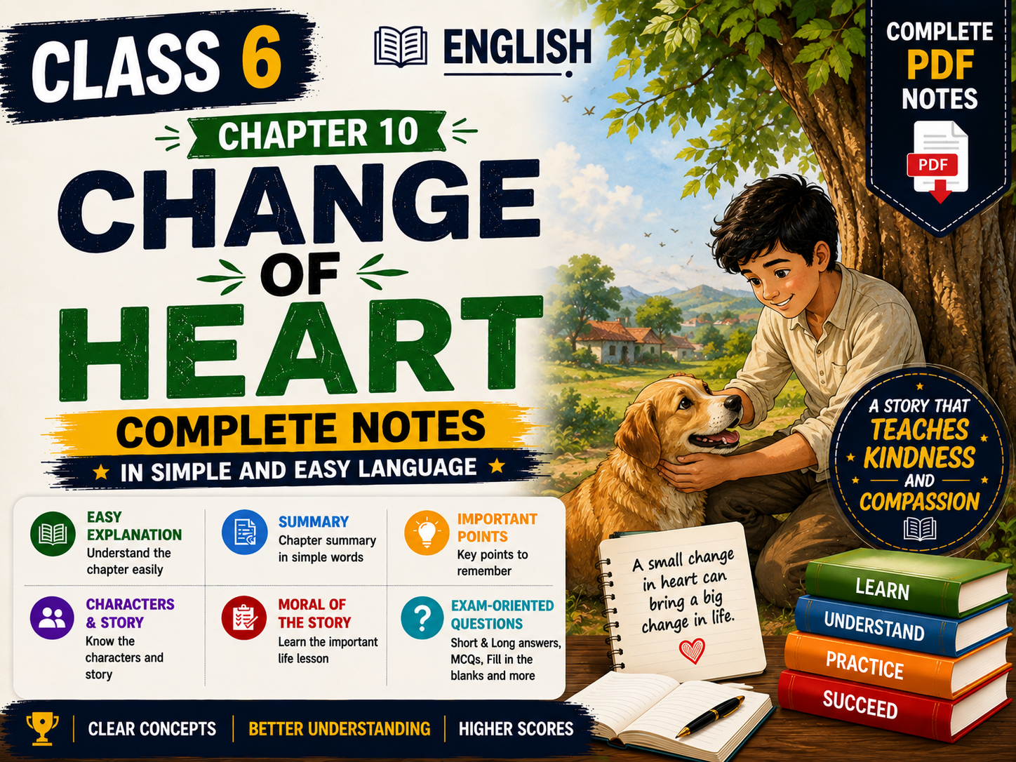 Change of Heart - Class 6 Notes