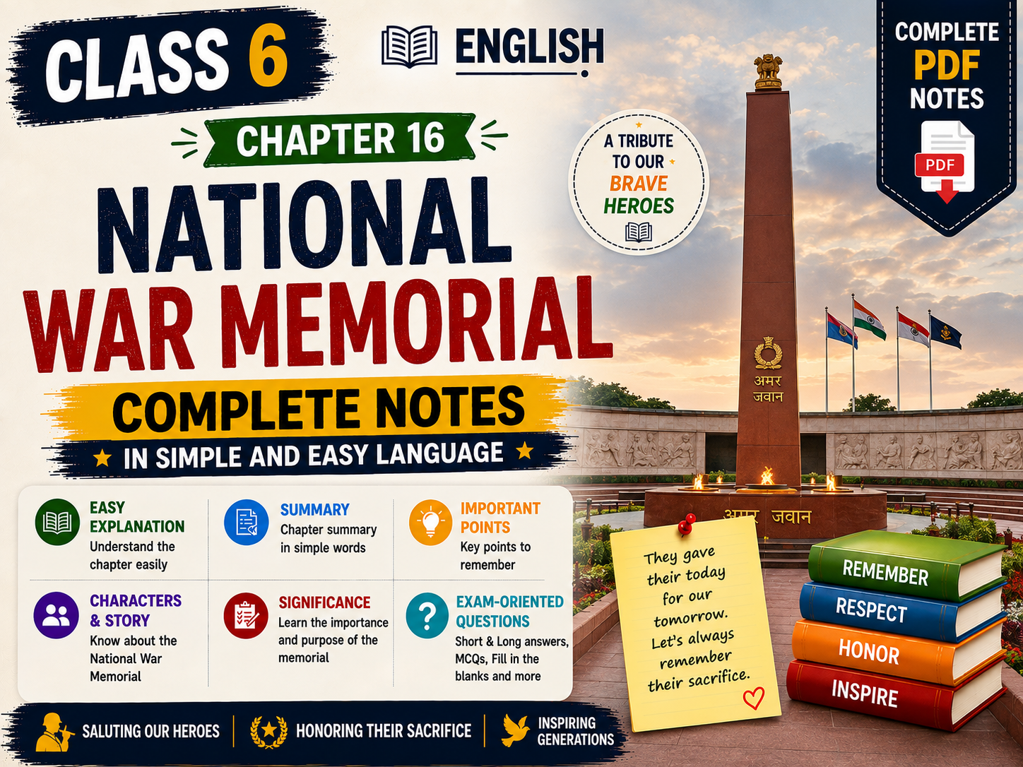 National War Memorial - Class 6 Notes
