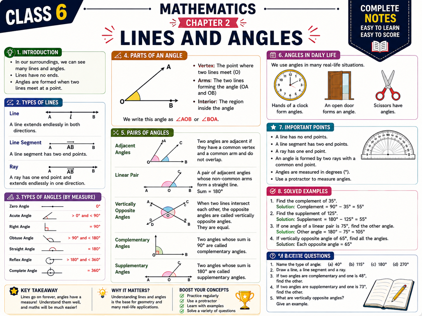 Lines and Angles - Class 6 Notes