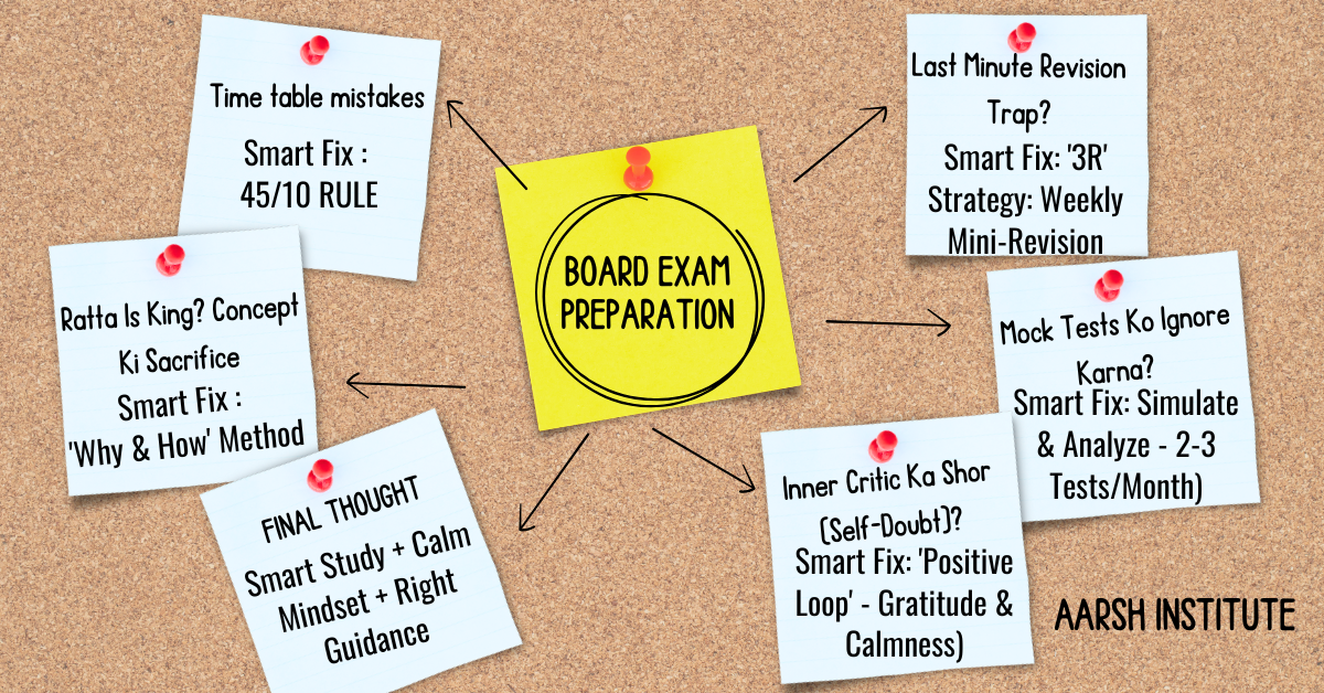 TOP 5 BOARD EXAM MISTAKES