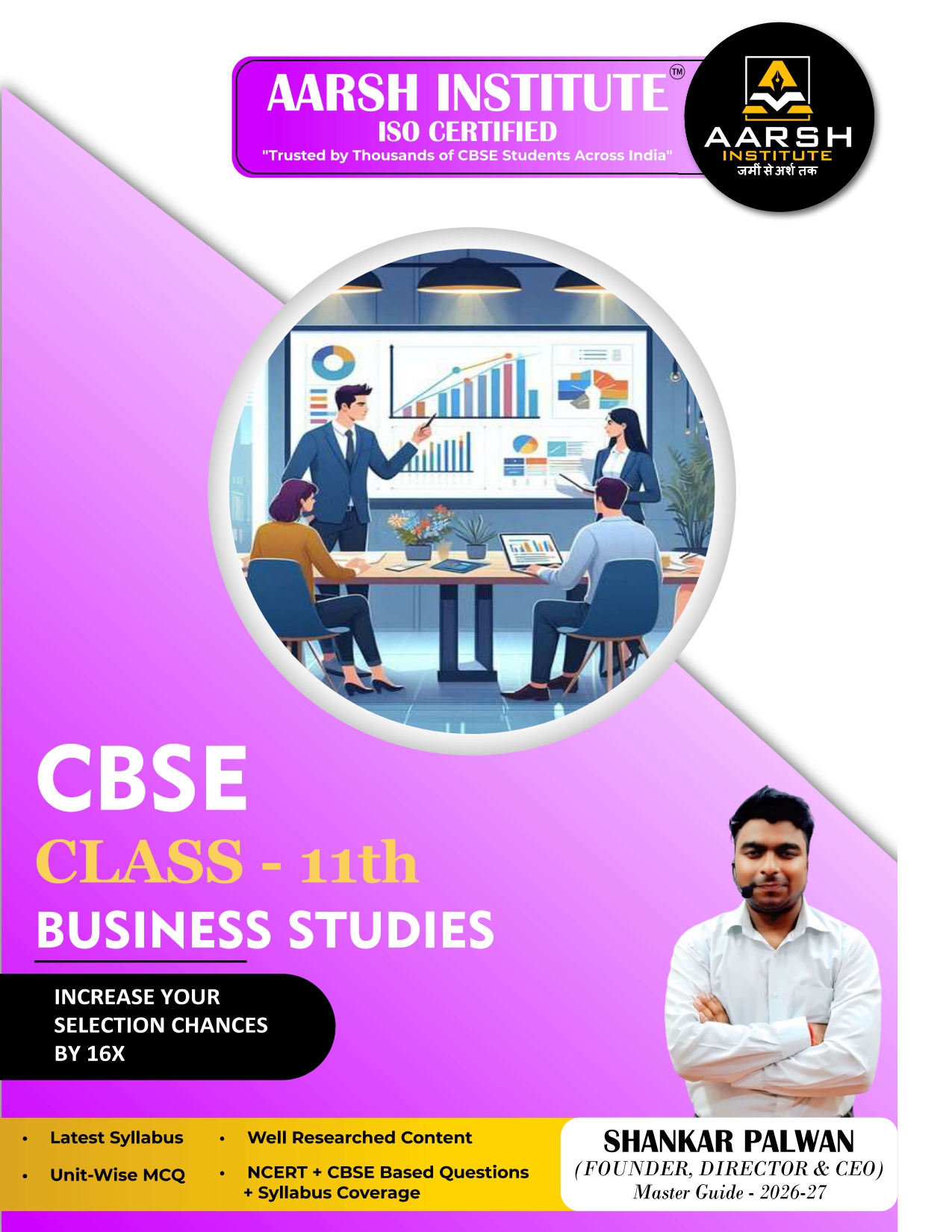 CLASS 11TH BUSINESS STUDIES E BOOK